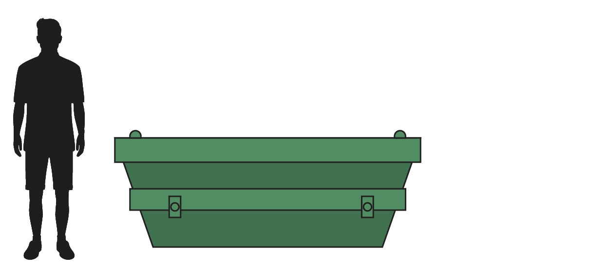 Illustration of the 3 yard TUB