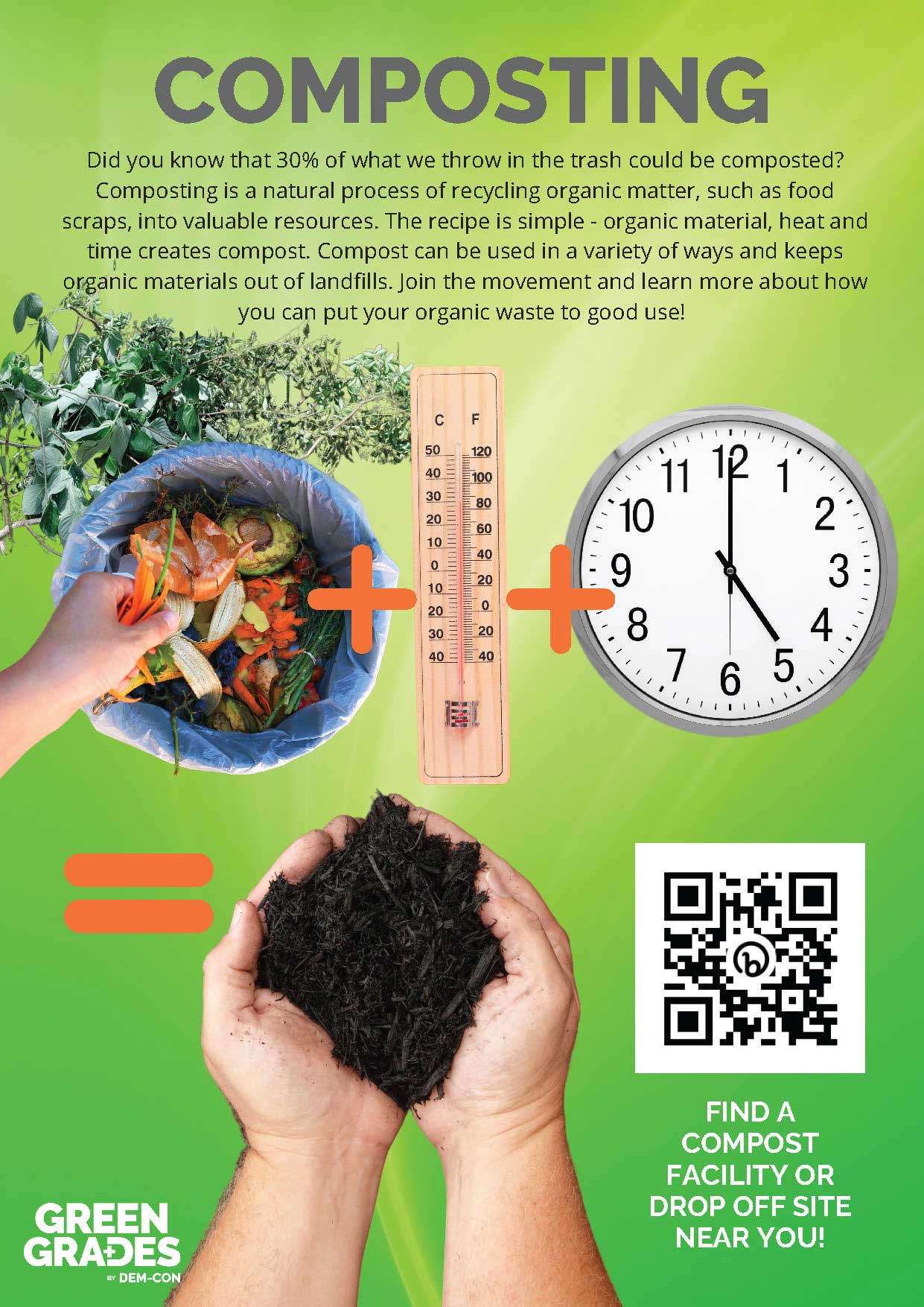 A flyer on composting and its benefits